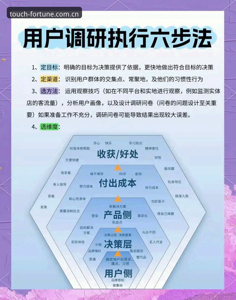 大发快三安全评估 大发快三平台安全评估深度评测:从用户反馈到版本迭代的全维度分析